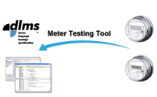 <center>ASEDLMS Meter </center><center> TEST SET</center>